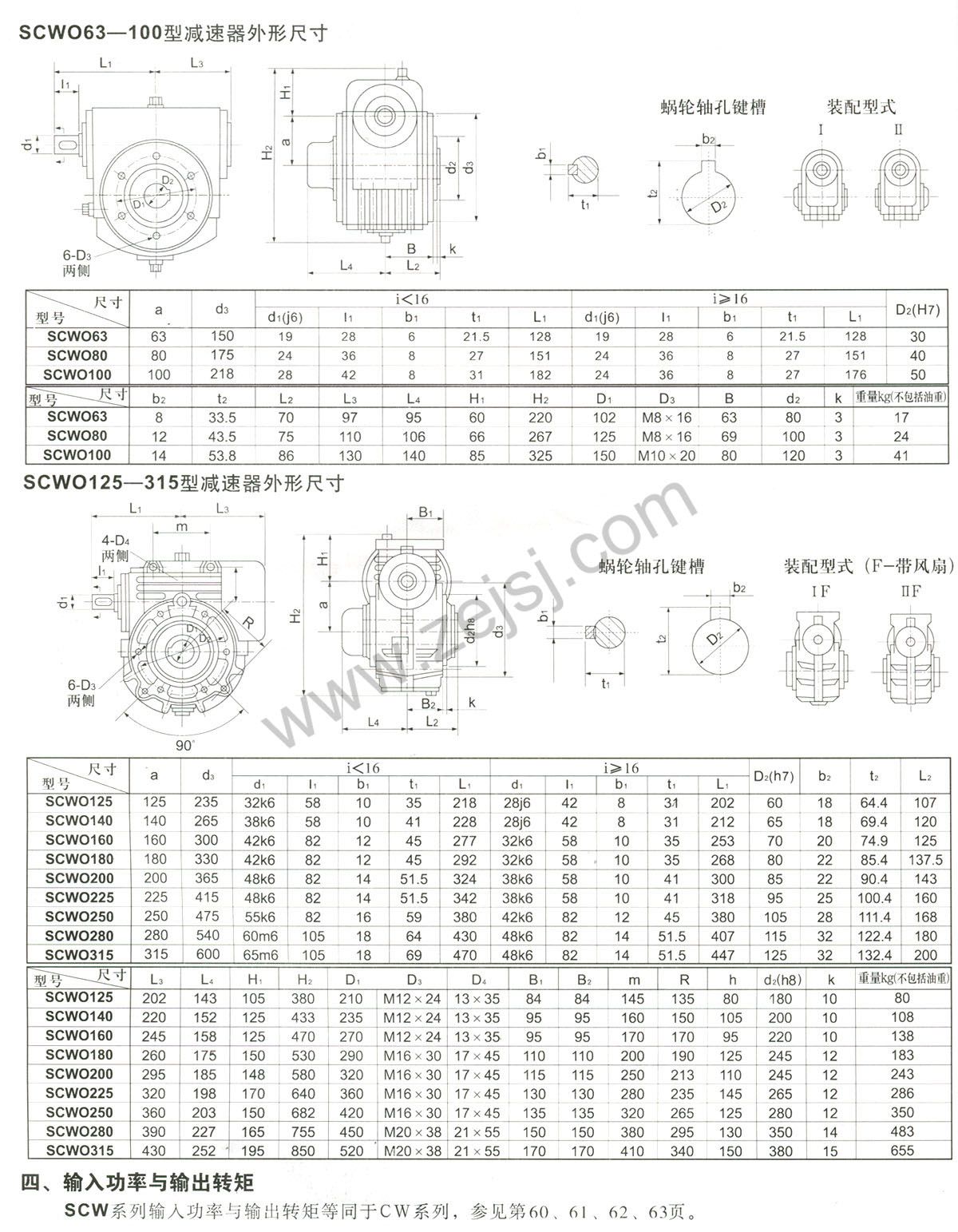 scw-4.jpg