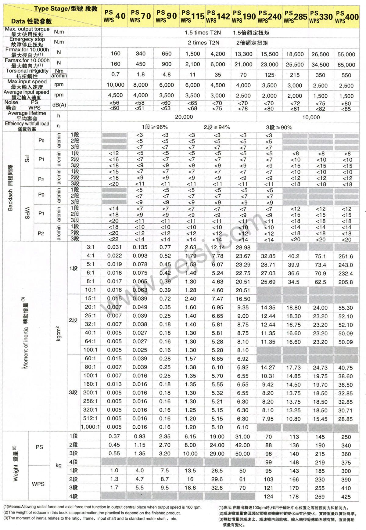 ps-3.jpg