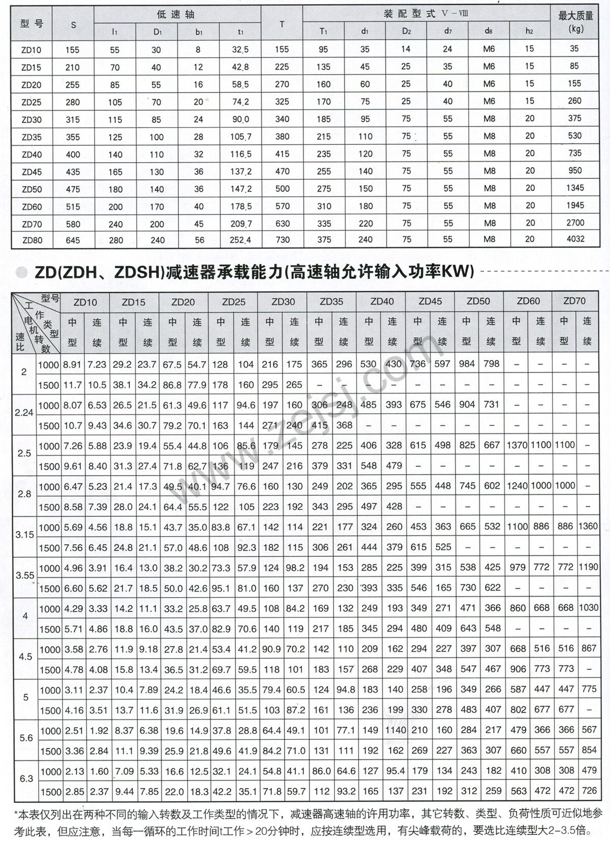 zd-2.jpg